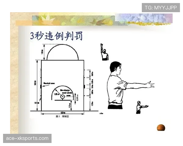 延误比赛违例是什么规则？判罚标准与常见情形解析