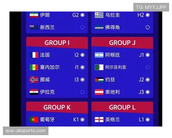 2026世界杯为什么这样决定顺位