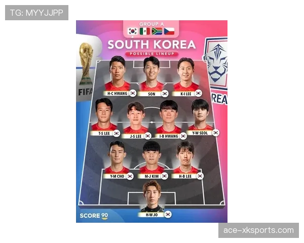 2026世界杯韩国队赛程前瞻与小组出线形势深度解析